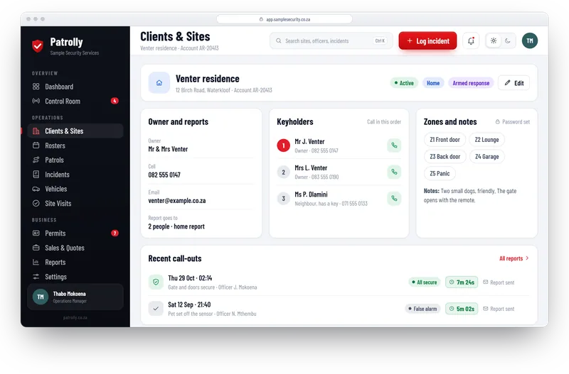 Patrolly account record for a home showing the owner, keyholders in call order, alarm zones, notes and recent call-outs