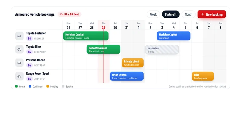 Patrolly vehicle booking calendar for armoured vehicles with bookings in use, confirmed, pending and in service